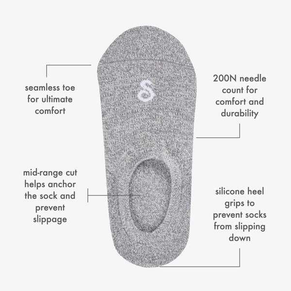 hipSwan no-show socks features and benefits