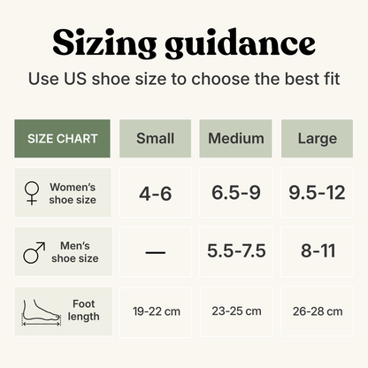 A sizing chart graphic titled 'Sizing guidance' showing shoe size ranges for Small, Medium, and Large sizes for women's and men's shoe size and foot length on a light beige background.