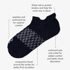 best merino wool running socks with design features by hipswan uk